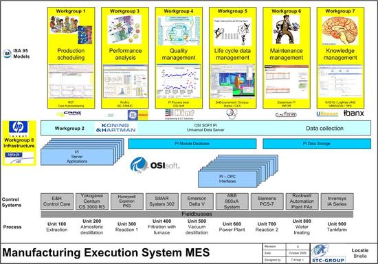 MES_Systeem_graphic_overview_v-8.jpg